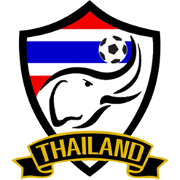 ThailandU23